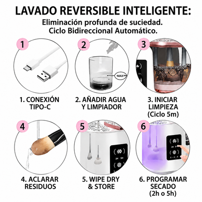 BRUSHEA™ Limpiador Eléctrico de Brochas